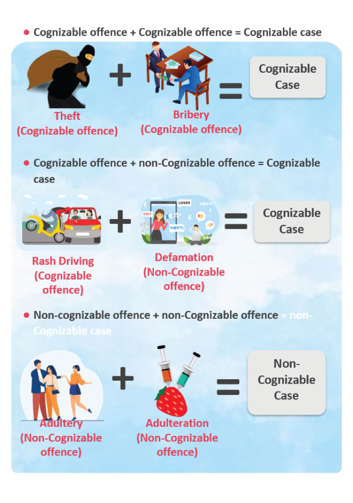 visual-notes – Edzorb Law