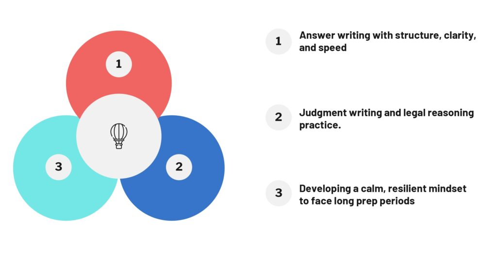 Edzorb Law